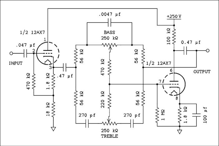  Schematic diagram.