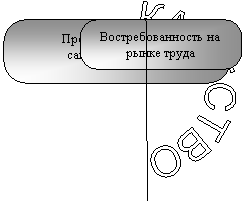 КАЧЕСТВО