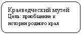 ����������� �������������: ������������� �����

����: ���������� � ������� ������� ����

