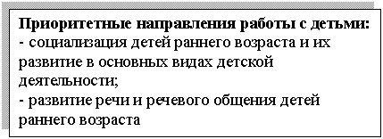 �������: ������������ ����������� ������ � ������:

- ������������ ����� ������� �������� � �� �������� � �������� ����� ������� ������������;

- �������� ���� � �������� ������� ����� ������� ��������

