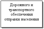 �������: ��������� � ������������� ����������� ��-������ ���������