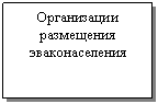 �������: ����������� ���-������� �������-������� 