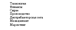 �������:
