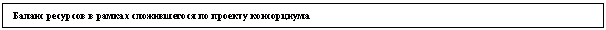 �������: