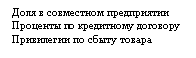 �������:
