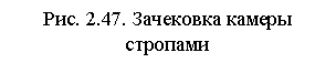 �������: ���. 2.47. ��������� ������ ��������
