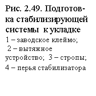 Подпись: