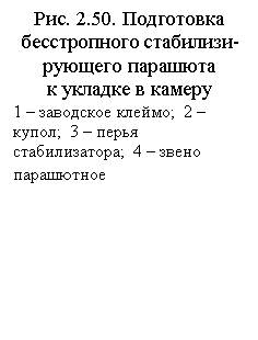Подпись: