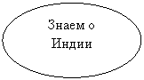 ����: ����� � �����