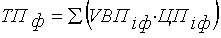 http://*****/finanalysis/grisheko/images/Image479.gif