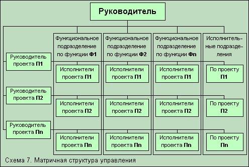 s7.bmp (166246 bytes)