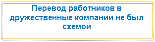 �������: ������� ���������� � ������������� �������� �� ��� ������



