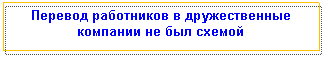 �������: ������� ���������� � ������������� �������� �� ��� ������



