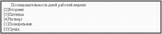�������: ������������������ ���� ������� ������

[2]�������

[5]�������

[4]�������

[1]�����������

[3]�����

