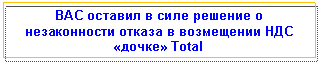 �������: ��� ������� � ���� ������� � ������������ ������ � ���������� ��� «�����» Total



