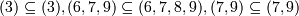 (3)\subseteq(3), (6,7,9) \subseteq (6,7,8,9), (7,9) \subseteq (7,9)