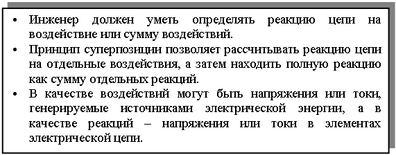 �������:
