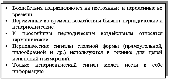 �������: