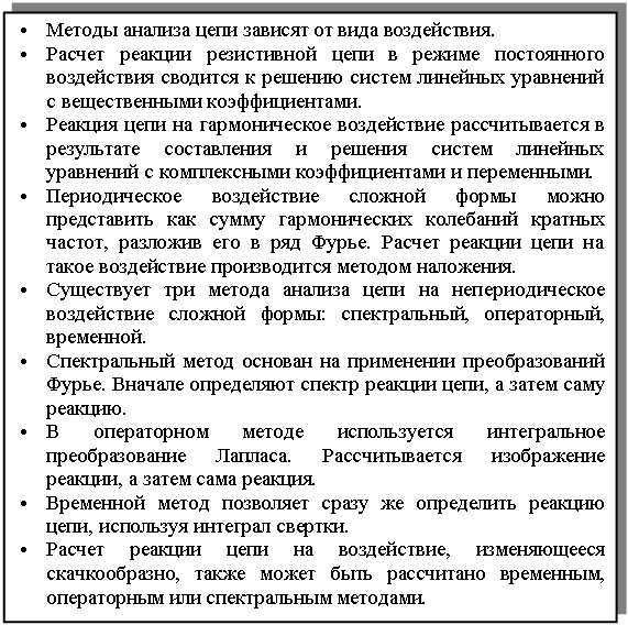 �������: