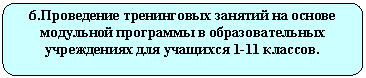 Скругленный прямоугольник: 6.Проведение тренинговых занятий на основе модульной программы в образовательных учреждениях для учащихся 1-11 классов.