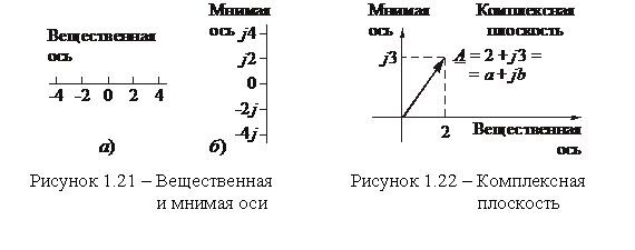 Подпись: