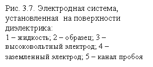 �������: