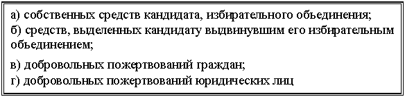 �������: