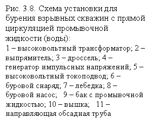 �������: