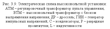 �������: