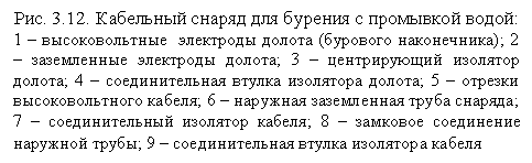 �������: