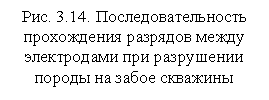 �������: