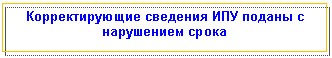 �������: