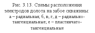 �������: