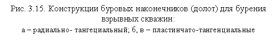 �������: