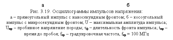 �������: