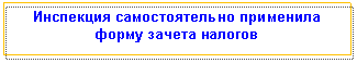 �������: ��������� �������������� ��������� ����� ������ �������



