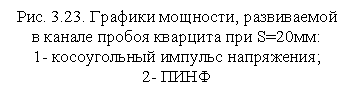 �������: