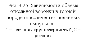 �������: