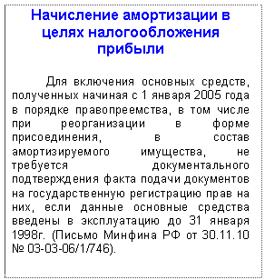 �������: ���������� ����������� � ����� ��������������� �������

��� ��������� �������� �������, ���������� ������� � <a title=