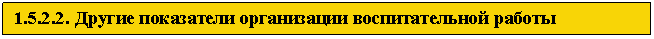 Подпись: