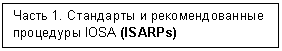 Подпись: