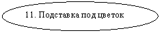 ����: � 11. ��������� ��� ������