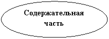 ����: �������������� �����