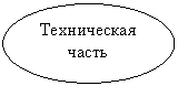 ����: ����������� �����