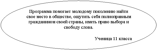 ����: ��������� �������� �������� ��������� ����� ���� ����� � ��������, ������� ���� ������������ ����������� ����� ������, ����� ����� ������ � ������� �����.



������� <a title=
