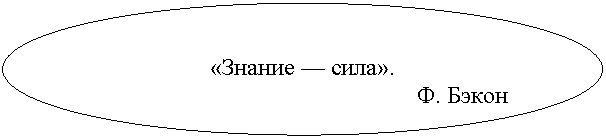 ����: «������ � ����».

�. �����

