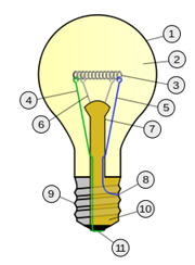 http://upload.wikimedia.org/wikipedia/commons/thumb/6/62/Incandescent_light_bulb.svg/220px-Incandescent_light_bulb.svg.png