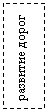 �������: �������� �����