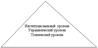�������������� �����������: ����������������� �������

�������������� �������

����������� �������

