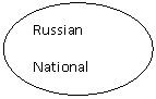Овал: Russian
National
Costume